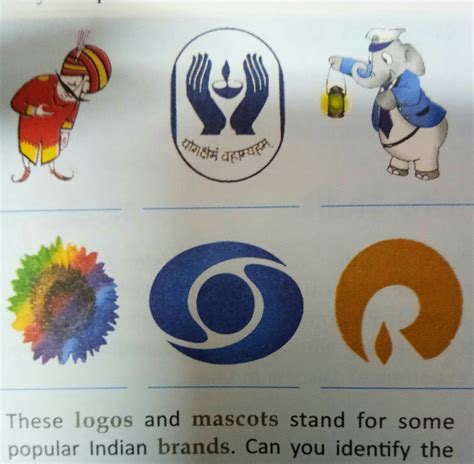 75 Top Famous Indian Brands Logos Collection Logodesigns Logos Images