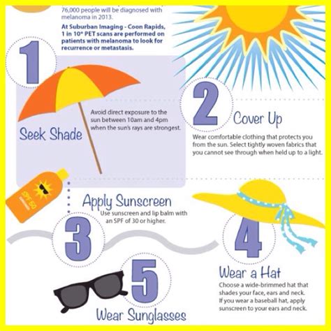 5 Ways To Prevent Skin Cancer Musely