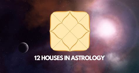 The Importance Of Astrological Houses Acharya Rajhkumar Singh