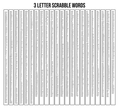3 Letter Words Printable Lists Printablee