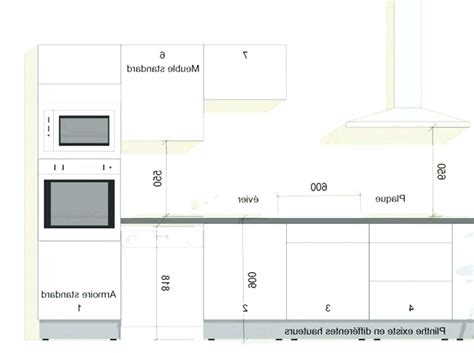 Meuble haut de cuisine hauteur - tendancesdesign.fr