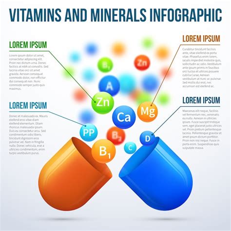 Premium Vector Medical Vitamins And Minerals Vector Infographics
