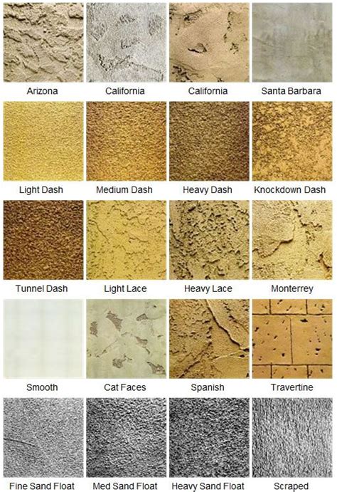 20 Types Of Interior Wall Finishes
