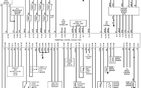This feature provides power, ground and accessory wires which can be accessed to add aftermarket electrical equipment. 2000 Monte Carlo Ss Repair Manual