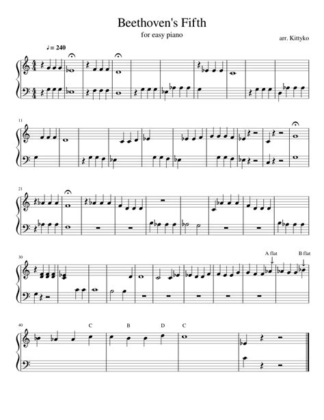 Letter notes | most popular. Beethoven s Fifth for easy piano sheet music for Piano download free in PDF or MIDI