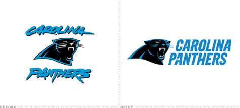 Carolina Panthers Font Vector Logo