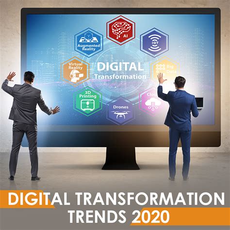 Witness New Digital Transformation Trends Of 2020