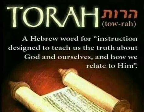 Pin By Bill Acton On MESSIANIC HEBREW Learn Hebrew Hebrew Words