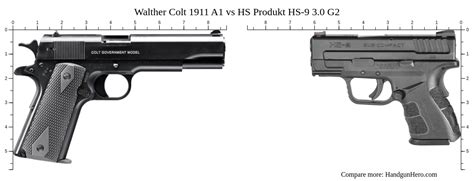Walther Colt A Vs Hs Produkt Hs G Size Comparison