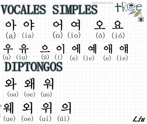 Vocales Coreanas By Liu Frases Coreanas Palabras Coreanas Libros