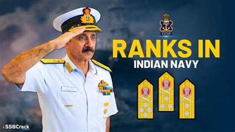 Ranks And Insignia Of Indian Navy Updated