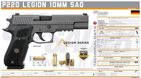 Sig Sauer Gmbh P220 Legion 10mm Sao Military Weapons Weapons Guns