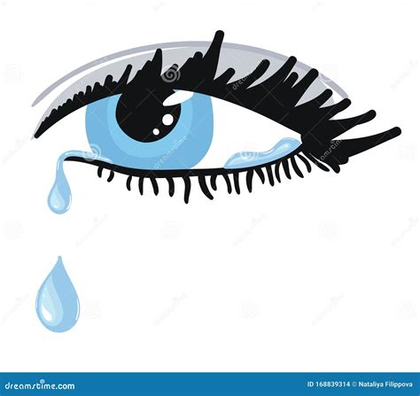 Ojos con lágrimas ilustración del vector Ilustración de aislado