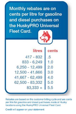 Check spelling or type a new query. Best Fuel Card for the Owner Operator and Small Trucking Company | TruckFreighter.com