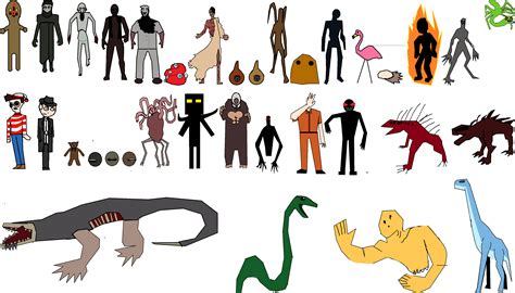 All Scp List