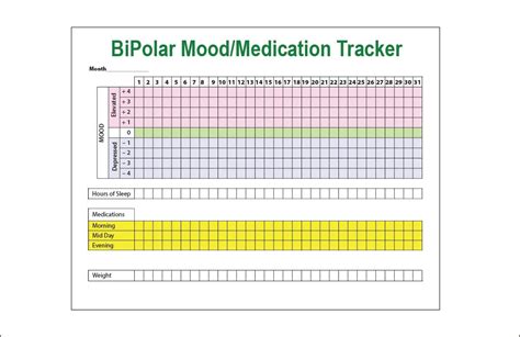 Printable Bipolar Mood Chart