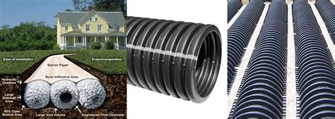 Septic Tanks And Grading Supplies Statesville