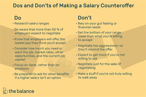 How to negotiate your starting salary. How to Negotiate a Higher Salary after a Job Offer ...