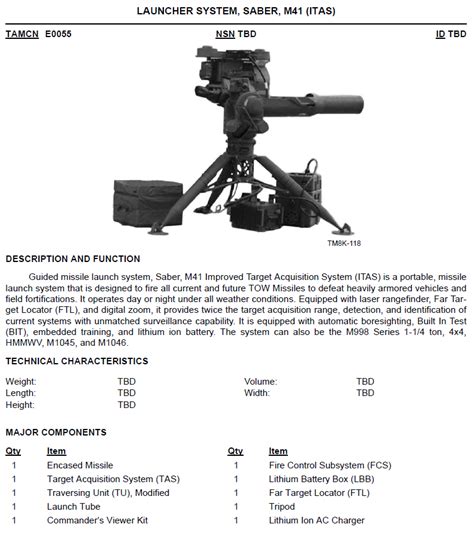 (U//FOUO) USMC Weaponry Technical Information Manual | Public Intelligence