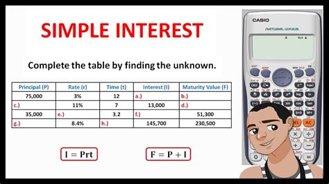 Simple Interest Completing The Table Youtube