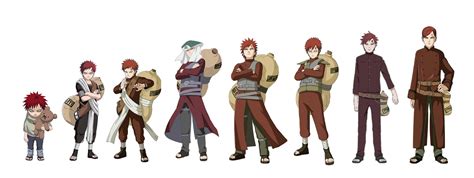 Gaara Evolution D D Characters Naruto Characters Naruto Vs Sasuke