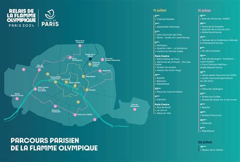 JO de Paris découvrez lintégralité du parcours parisien de la flamme olympique