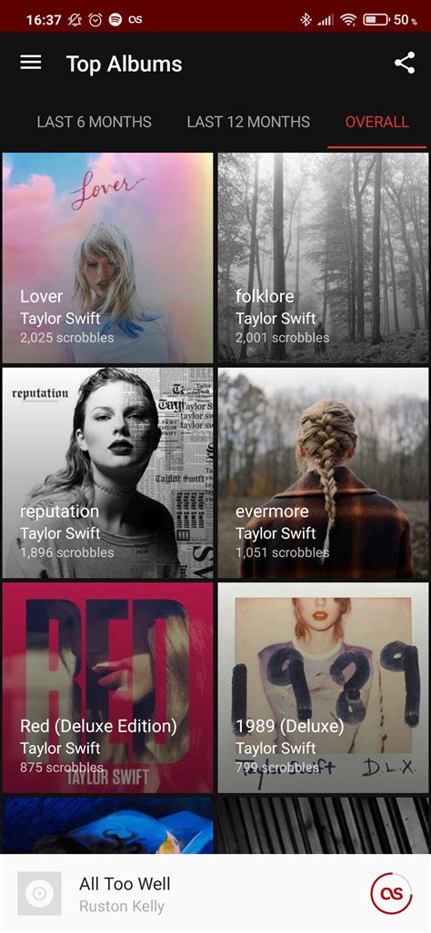 What's your most scrobbled album? : lastfm