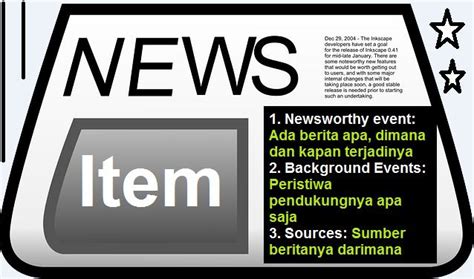 News item text. News in brief. Items of news. Brief news example. Brief news items.