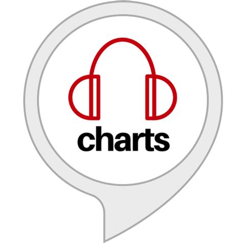 Music Charts Amazon Co Uk Alexa Skills
