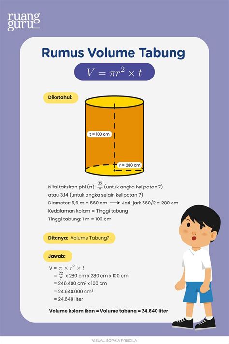 Cara Menghitung Luas Dan Volume Tabung Matematika Kelas Belajar