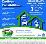 Pictures of Refinance My Home Equity Line Of Credit