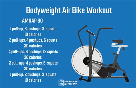 Best Air Bike Workouts Garage Gym Reviews