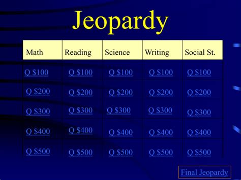 End Of Year Jeopardy