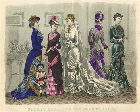 Pin On 1880s1890s Fashion