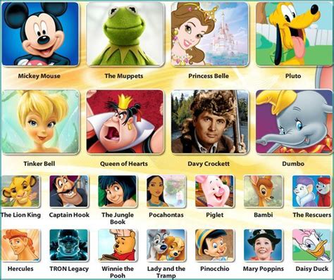 Top 157 Disney Cartoon Characters Names