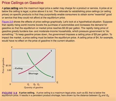 Who benefits from a price ceiling. Solved: Price Ceilings On Gasoline A Price Ceiling Sets Th ...