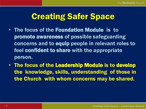 Creating Safer Space Leadership Module Ppt Download