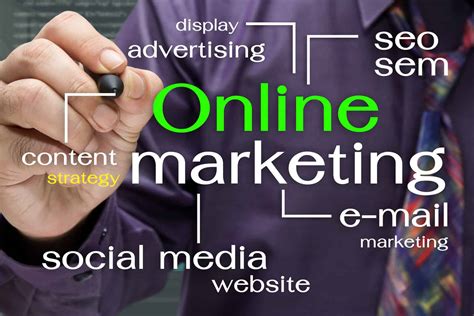 The Importance of Online Marketing to Entrepreneurs | California SEO ...