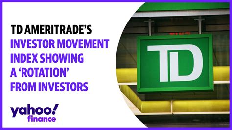Td Ameritrades Investor Movement Index Showing A Rotation From