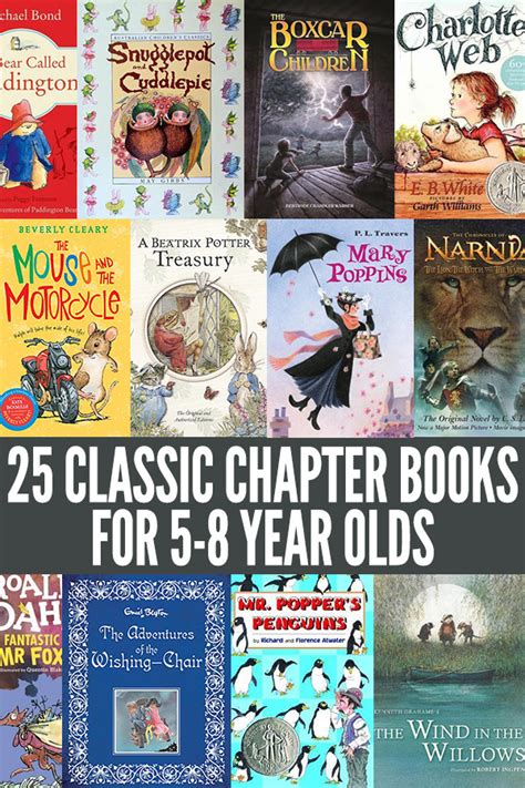25 Classic Chapter Books For 5 8 Year Olds Great Read Alouds