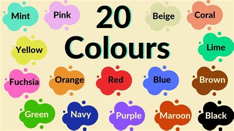 20 Names Of Colours For Kids To Learn Colours In English English For