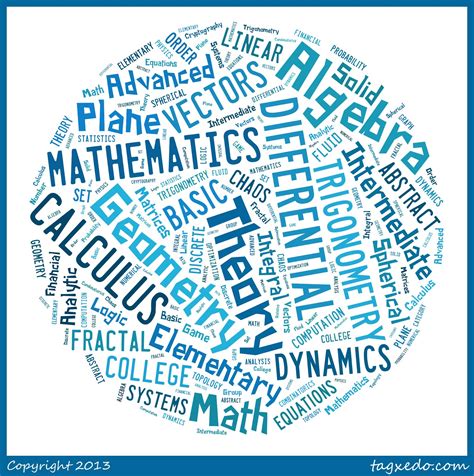 Learn At Math Realm ~ Mathematics Realm