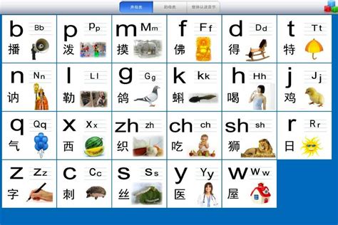 Mandarin Chinese Pinyin Minimalis