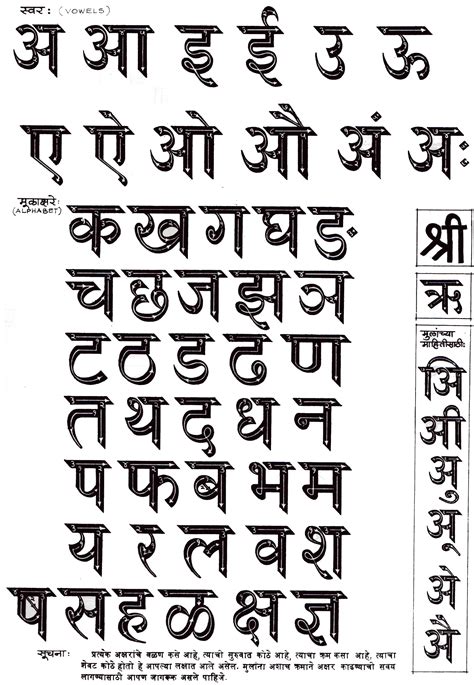 Best Images Of Printable Hindi Alphabets Chart Hindi Letters