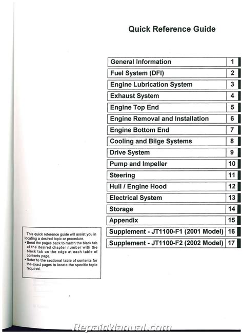 2000 2001 2002 Kawasaki 1100 STX DI Jet Ski Service Manual