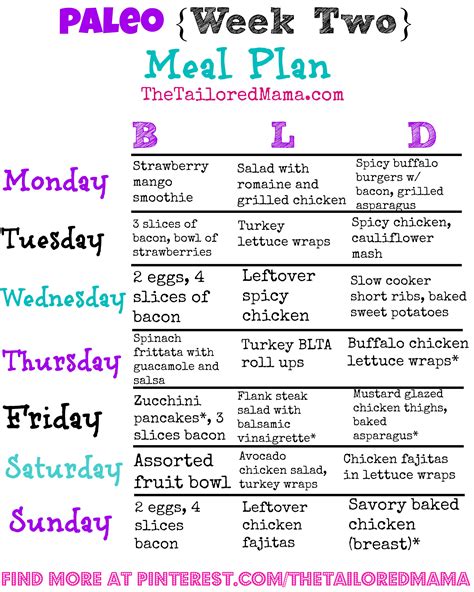 Check Out This Paleo Week Two Meal Plan To Help You Continue Your