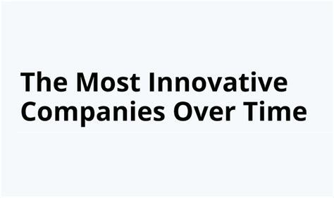 The Most Innovative Companies Of The World Ranked Infographic Laptrinhx