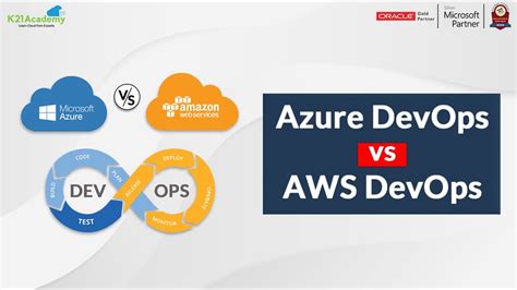 Aws Devops Vs Azure Devops Difference Between Aws Devops And Azure