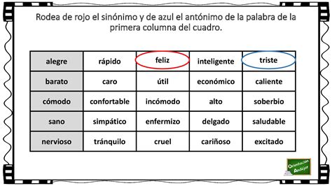 Conciencia Semántica Sinónimos Y Antónimos Orientacion Andujar