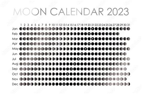 2023 Moon Phases Lunar Calendar Full And New Moon Printable Calendar Hub